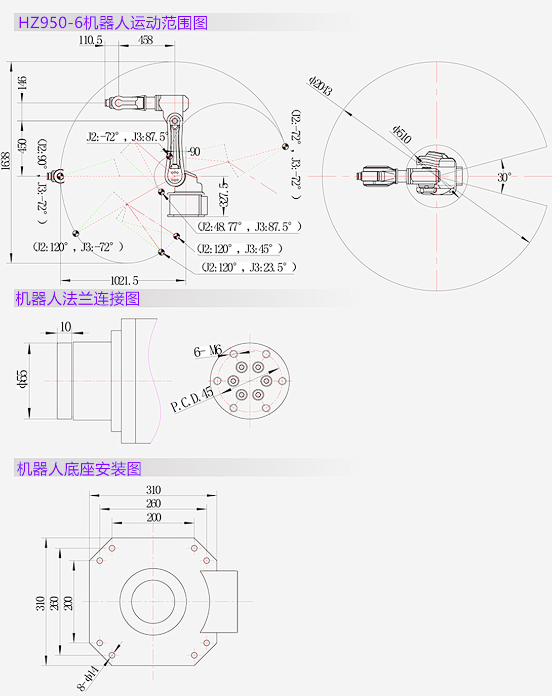 海智六軸機(jī)器人HZ950-6(圖2)